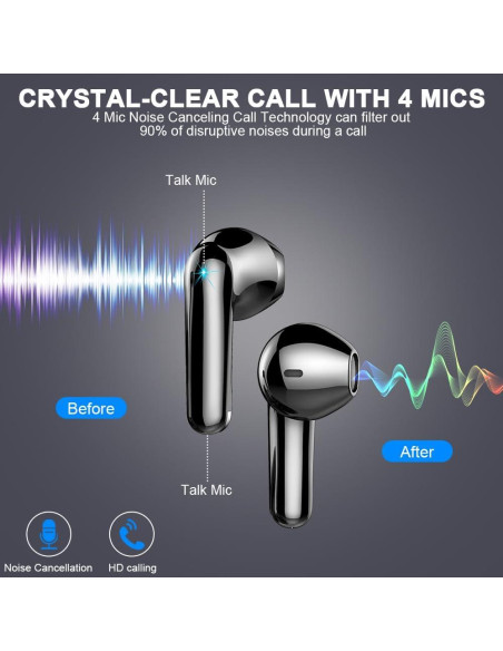 Auriculares Inalámbricos Drsaec I52-NEW Bluetooth 5.3 50H IP7 Auriculares Inalámbricos Drsaec I52-NEW Bluetooth 5.3 50H IP7