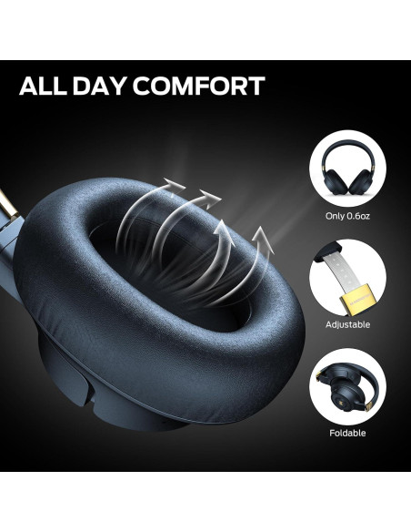 Auriculares Monster Persona SE ANC Bluetooth 60h Azul Auriculares Monster Persona SE ANC Bluetooth 60h Azul