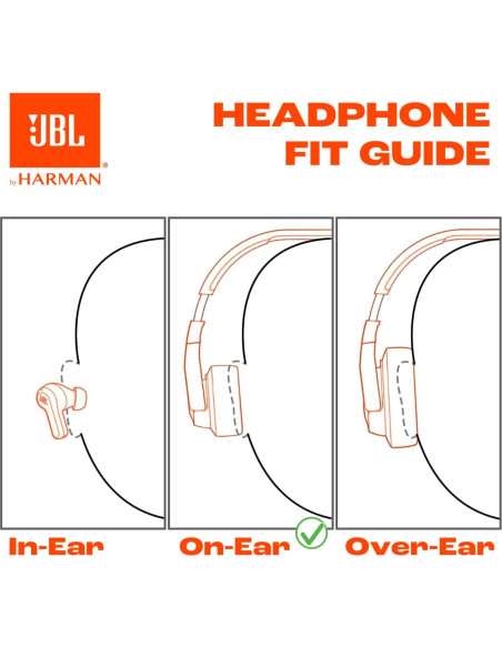 Auriculares Inalámbricos JBL Live 670NC con Cancelación de Ruido Auriculares Inalámbricos JBL Live 670NC con Cancelación de Ruido