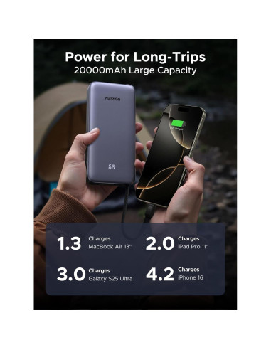 Power Bank UGREEN 20000mAh 45W Carga Rápida USB-C 3 Puertos