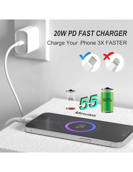 Cargador Rápido 20W USB-C YYDBS + 2 Cables 6 pies Cargador Rápido 20W USB-C YYDBS + 2 Cables 6 pies