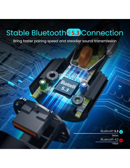 Transmisor FM Bluetooth V5.3 Octeso con Carga Rápida QC3.0 Transmisor FM Bluetooth V5.3 Octeso con Carga Rápida QC3.0