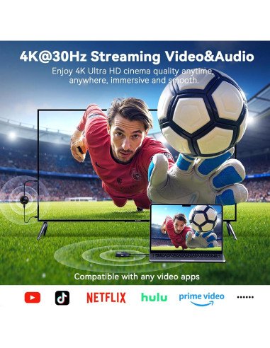 Transmisor y receptor HDMI inalámbrico 4K 4URPC SP004K