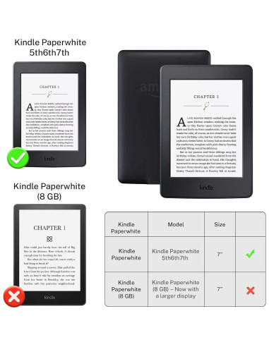 Funda Inteligente Protycover para Kindle Paperwhite 5/6/7 Gen con Protector de Pantalla