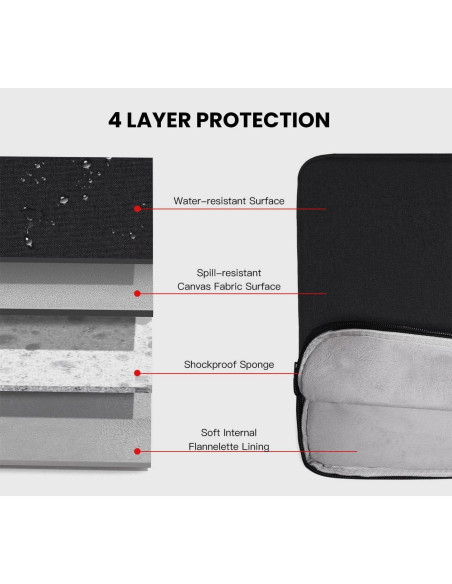 Funda Protectora para Tabletas 6-7" iKammo Negra Impermeable Funda Protectora para Tabletas 6-7" iKammo Negra Impermeable