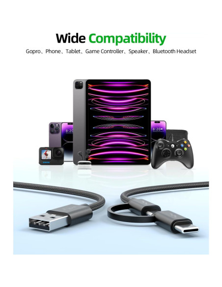 Cargador Rápido Superer para Amazon Kindle y Tablets USB-C Cargador Rápido Superer para Amazon Kindle y Tablets USB-C