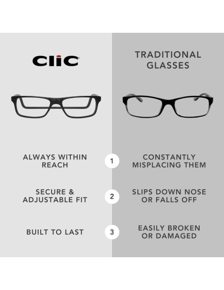 Gafas de lectura magnéticas CliC Tube Executive 1.25x Gris Gafas de lectura magnéticas CliC Tube Executive 1.25x Gris
