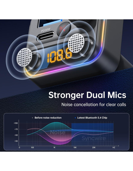 Transmisor FM Bluetooth 5.4 Syncwire 42W Carga Rápida Transmisor FM Bluetooth 5.4 Syncwire 42W Carga Rápida