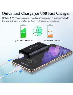 Cargador de Pared USB Rápido Costyle 18W 2 Paquete Negro 2