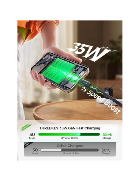 Cargador de Pared Retráctil 35W GaN3 Threekey USB-C para Viajes Cargador de Pared Retráctil 35W GaN3 Threekey USB-C para Viajes