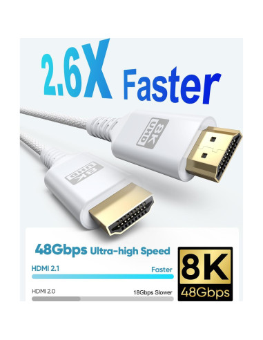 Cable HDMI 2M UVOOI Blanco 8K 48Gbps Alta Velocidad