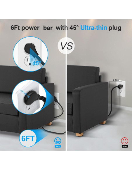 Paquete de 2 Regletas de Enchufe Planas IECOPOWER 6FT 4 Salidas Paquete de 2 Regletas de Enchufe Planas IECOPOWER 6FT 4 Salidas