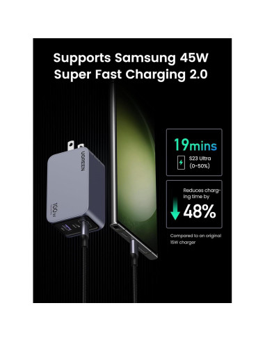 Cargador UGREEN Nexode Pro 100W USB-C 3 Puertos Rápido