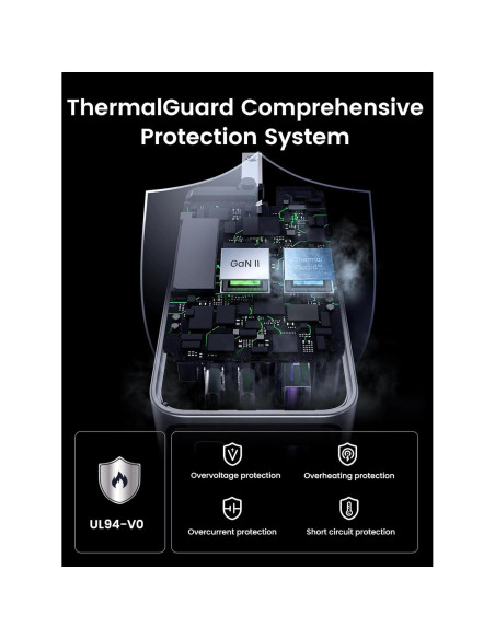 Cargador UGREEN Nexode Pro 100W USB-C 3 Puertos Rápido Cargador UGREEN Nexode Pro 100W USB-C 3 Puertos Rápido