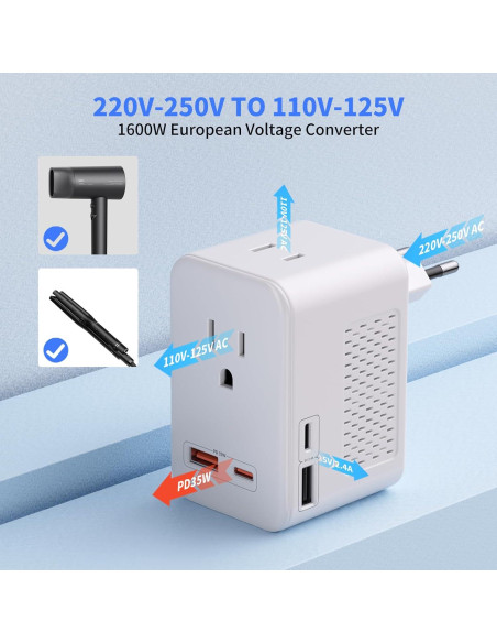 Convertidor de Voltaje TREVOLTY 1600W 220V a 110V con USB Convertidor de Voltaje TREVOLTY 1600W 220V a 110V con USB