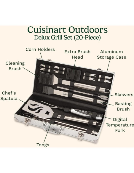 Juego de Herramientas de Parrilla Cuisinart 20 Piezas Juego de Herramientas de Parrilla Cuisinart 20 Piezas