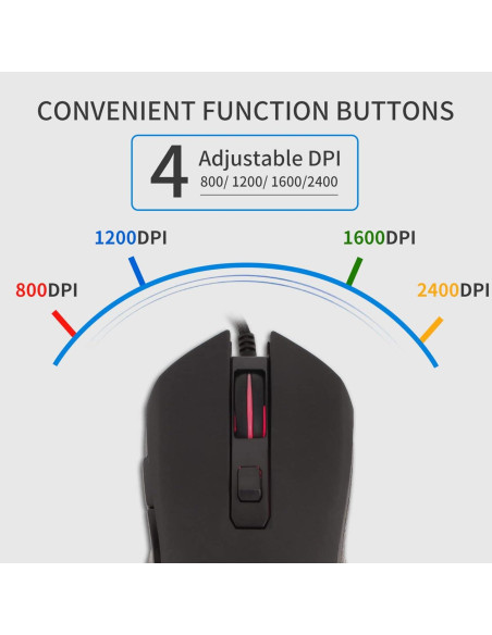 Ratón USB Tipo C IULONEE Ergonómico 2400 DPI Silencioso Ratón USB Tipo C IULONEE Ergonómico 2400 DPI Silencioso