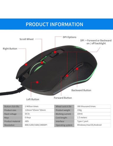Ratón USB Tipo C IULONEE Ergonómico 2400 DPI Silencioso