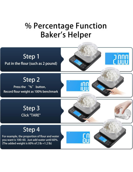 Balanza de Cocina BOMATA B613 5kg Alta Precisión 0.1g USB Balanza de Cocina BOMATA B613 5kg Alta Precisión 0.1g USB