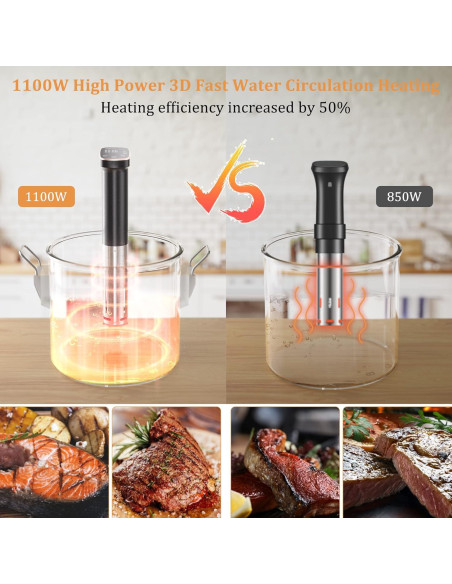 Cocedor Sous Vide Sixfivsevn 1100W Control Táctil IPX7 Cocedor Sous Vide Sixfivsevn 1100W Control Táctil IPX7