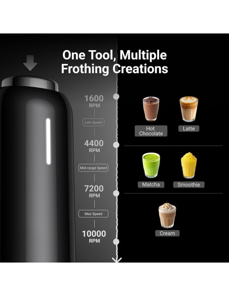 Espumador de Leche Typhur InstaWhisk Recargable 1500mAh Espumador de Leche Typhur InstaWhisk Recargable 1500mAh
