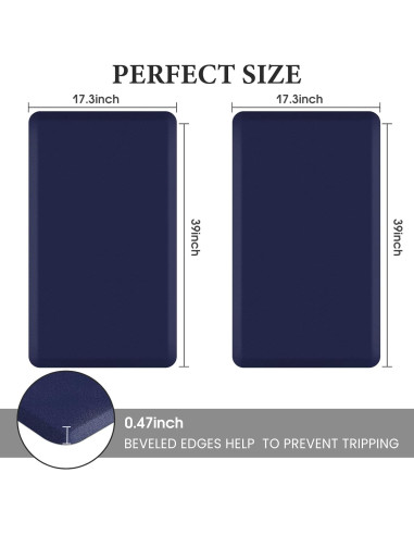HappyTrends 2 Alfombras de Cocina Antifatiga 1.19cm Marino