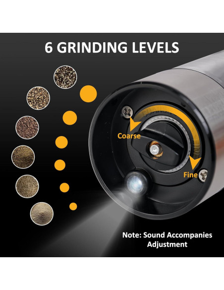 Juego de Molinillos Eléctricos SAKAMOSH con Luz LED y Carga USB Juego de Molinillos Eléctricos SAKAMOSH con Luz LED y Carga USB