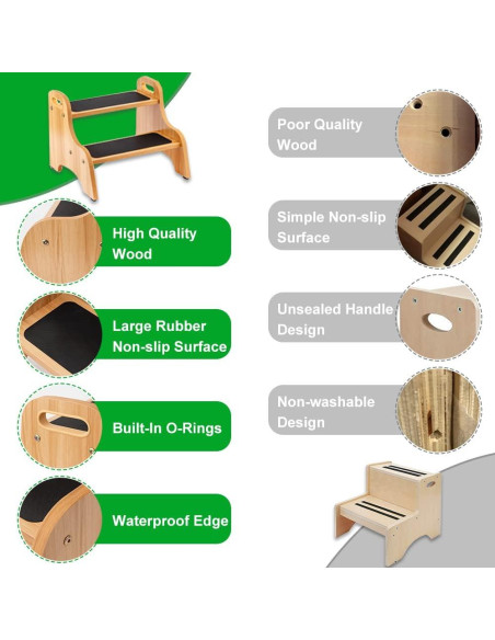 Taburete de Madera StrongTek 2 Pasos Antideslizante Natural Taburete de Madera StrongTek 2 Pasos Antideslizante Natural