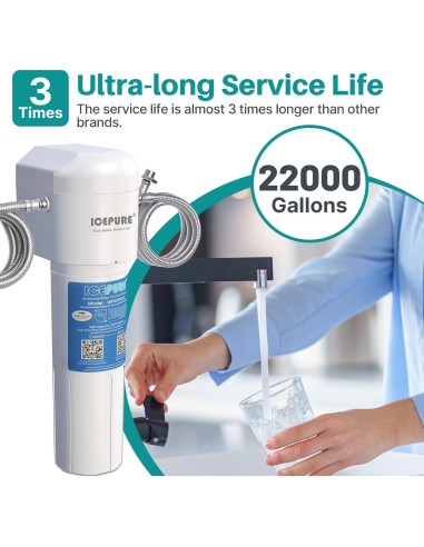 Filtro de Agua Bajo Fregadero ICEPURE WFS5300A 22000L NSF