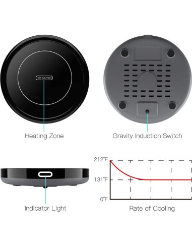 Calentador de café inteligente BESTINNKITS 19W Negro