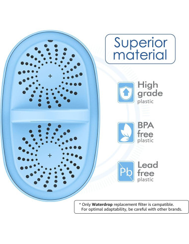 Filtro de Agua Alcalina Waterdrop WD-DF-AL-A - Paquete de 3