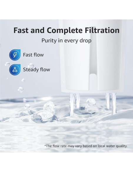 Filtro de agua de jarra Overbest, 6 unidades, compatible Brita Filtro de agua de jarra Overbest, 6 unidades, compatible Brita