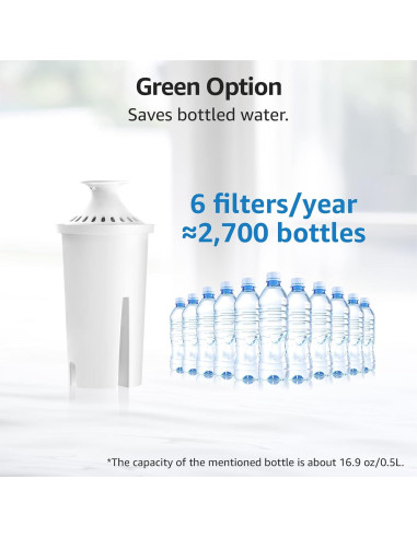 Filtro de agua de jarra Overbest, 6 unidades, compatible Brita