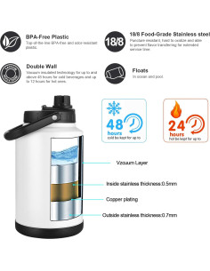 Jarra de Agua Aislada Sursip 3.785L Acero Inoxidable Negra 2