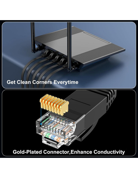 Cable Ethernet Cat 6 30.48 m CableGeeker Alta Velocidad 10Gbps Cable Ethernet Cat 6 30.48 m CableGeeker Alta Velocidad 10Gbps