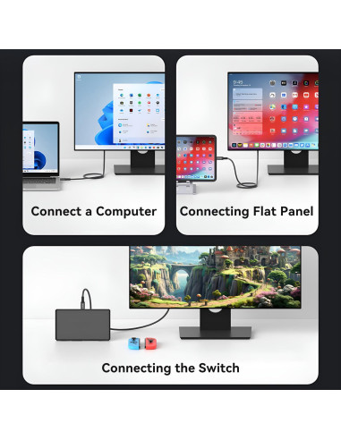 Cable USB C a C 5M 20Gbps 100W 4K 60Hz CableDeconn