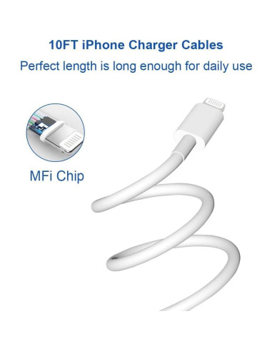 Cargador Rápido USB-C 20W Coreykin + 2 Cables 10FT