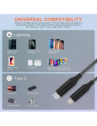 Cable USB C a Lightning Bawanfa 20FT (6M) Carga Rápida MFi