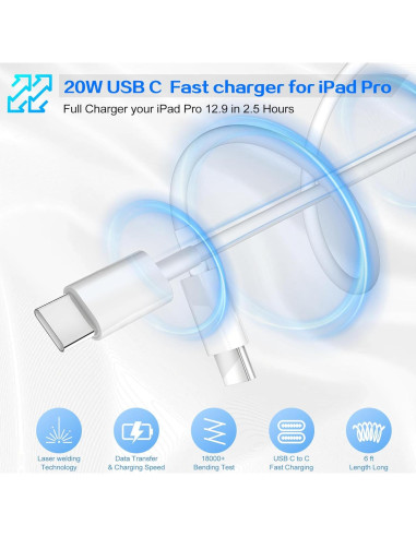 Cargador Rápido 20W USB-C Apple para iPhone 16/15 Pro - 2Pack
