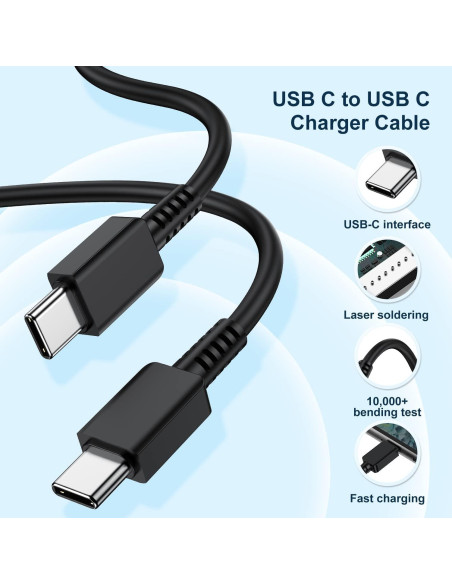 Cargador Rápido Samsung 45W USB-C + 2 Cables 3m Cargador Rápido Samsung 45W USB-C + 2 Cables 3m