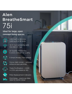 Purificador de Aire Alen BreatheSmart 75i HEPA Blanco - Hasta 260 m 2