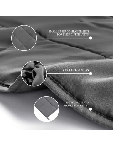 Manta con peso CYMULA 6.8kg 152x203cm Queen Gris Oscuro
