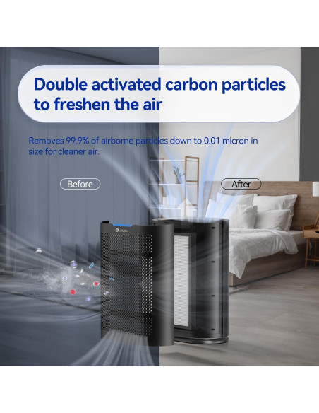 Purificador de Aire Aucleia KQ-36 para Habitaciones Grandes Purificador de Aire Aucleia KQ-36 para Habitaciones Grandes