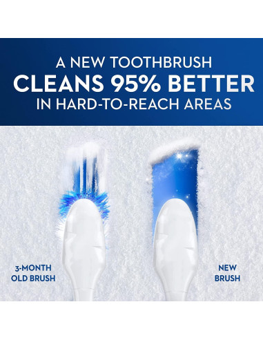 Cepillo de Dientes Eléctrico Oral-B Pulsar 3D White Suave - 2 Unidades