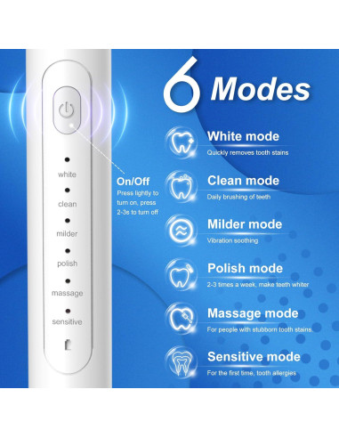 Cepillo de Dientes Eléctrico IYGLKD Impermeable 6 Modos 132g