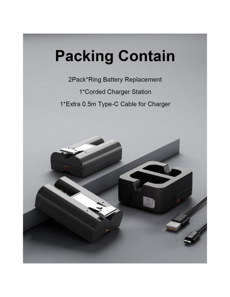Paquete de 2 Baterías Ring 6040mAh + Cargador Doble USB Paquete de 2 Baterías Ring 6040mAh + Cargador Doble USB