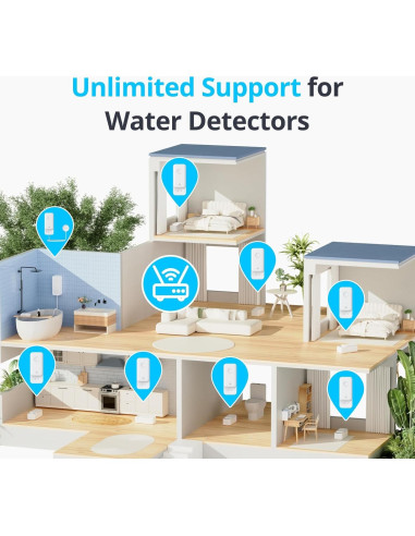 Detector de Fugas de Agua WiFi SwitchBot, Alarma 100dB, IP67