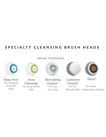 Cabezal de Cepillo Facial Clarisonic Poros Profundos - Paquete de 4 Cabezal de Cepillo Facial Clarisonic Poros Profundos - Paquete de 4