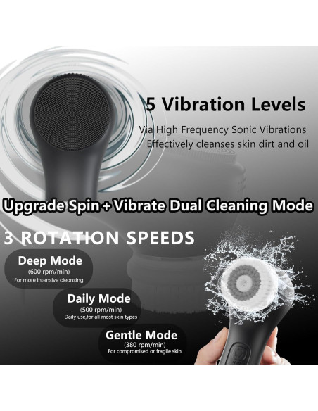 Exfoliador Facial WOVAZUS Recargable IPX7 8 Modos Silicona Exfoliador Facial WOVAZUS Recargable IPX7 8 Modos Silicona