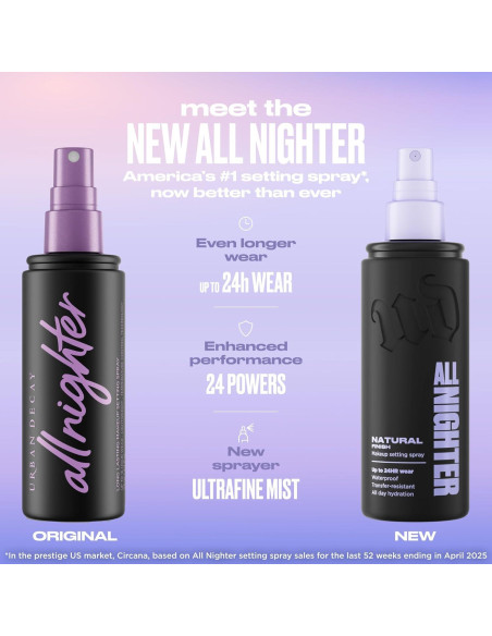 Spray Fijador de Maquillaje Urban Decay 118 ml - Acabado Natural Spray Fijador de Maquillaje Urban Decay 118 ml - Acabado Natural